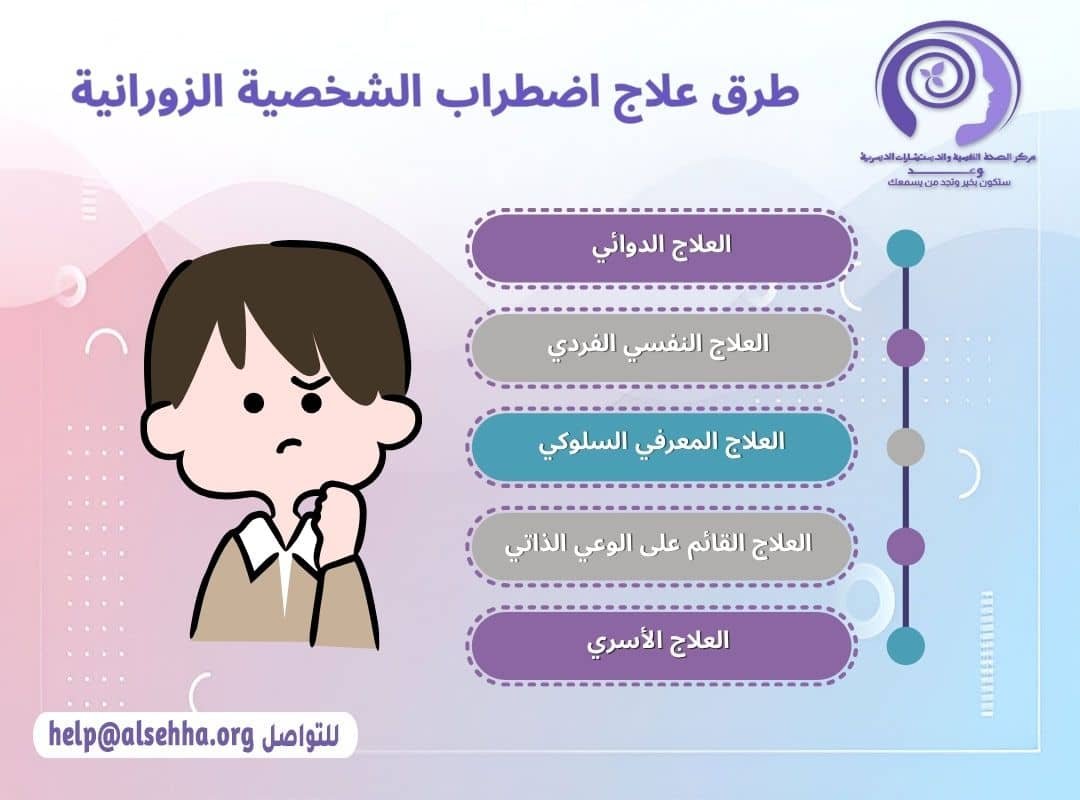 طرق علاج اضطراب الشخصية الزورانية